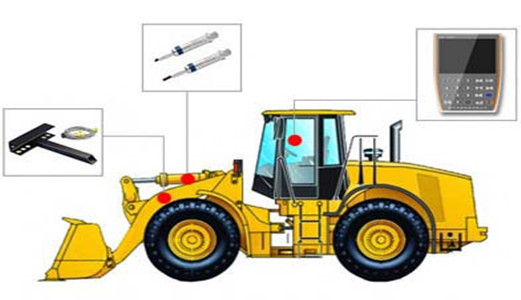 裝載機(jī)電子秤什么牌子的質(zhì)量好？貨比三家只信圣能科技